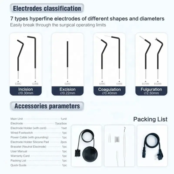 LTDM85 Professional Dental Cutting Coagulating Electrosurgical Machine Electrosurgery Unit